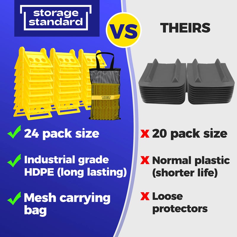 Storage Standard 24 Pack Edge Corner Protector With Carrying Case for Flatbed Cargo Load Truck Shipping - 4 ' ' x 6 ' ' Winch Ratchet Straps Plastic Protectors Yellow - Image 2